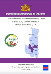 Census Matupi 2014