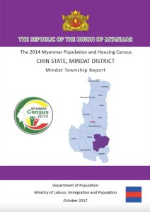 Census Mindat